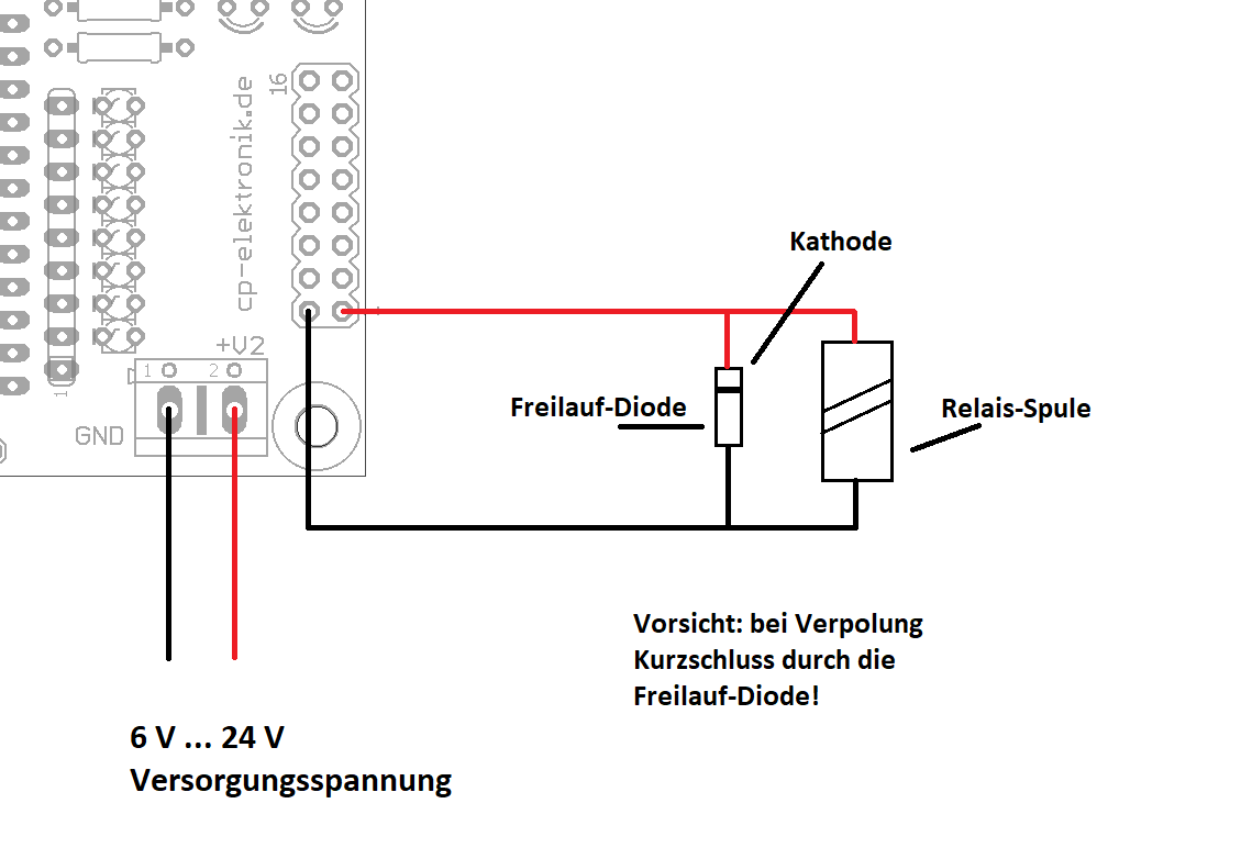 Anschluss Relais
